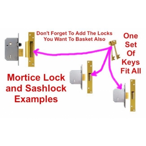 keyed alike charge One key fits all locks Mortice and sashlocks